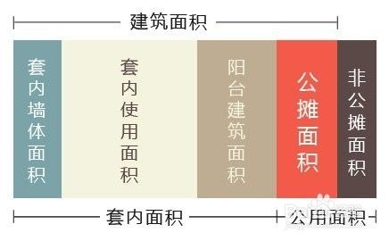 齊齊哈爾房產測繪 齊齊哈爾房產測繪
